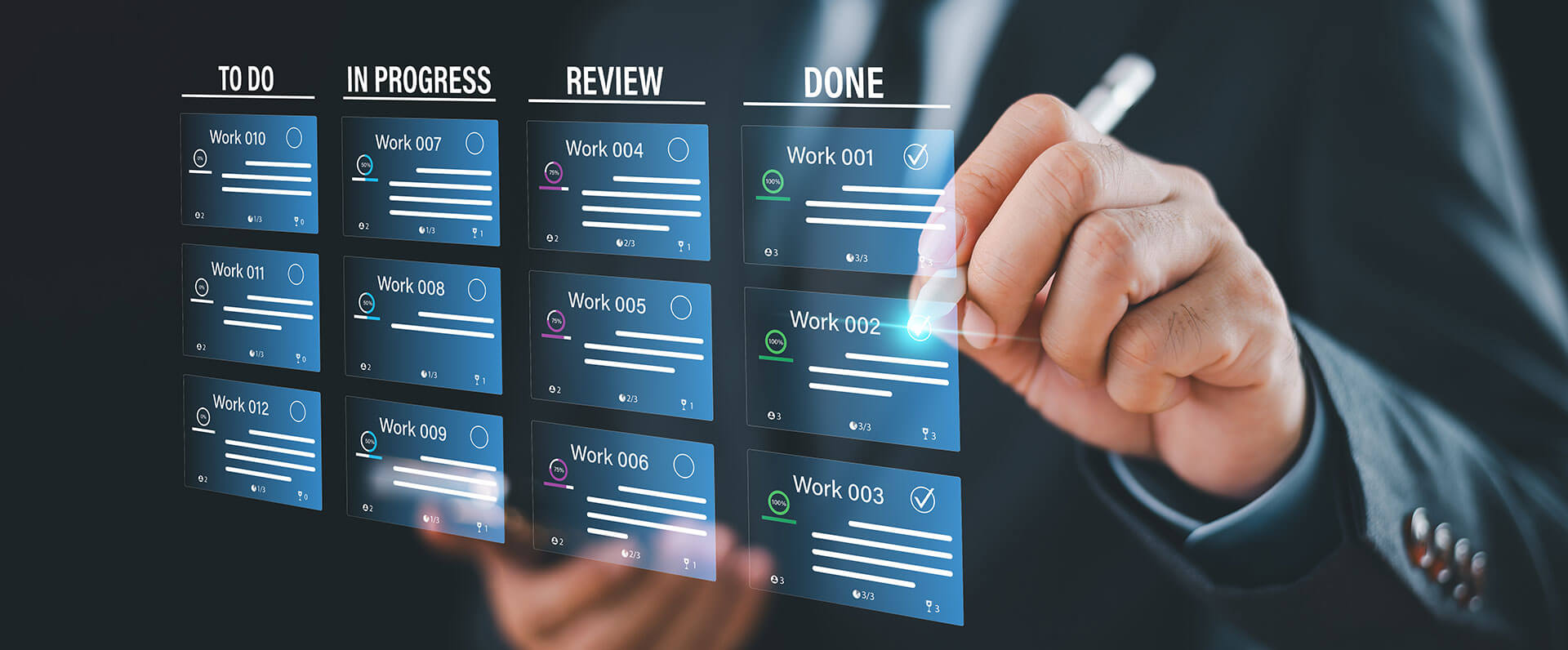 Project Management Professional